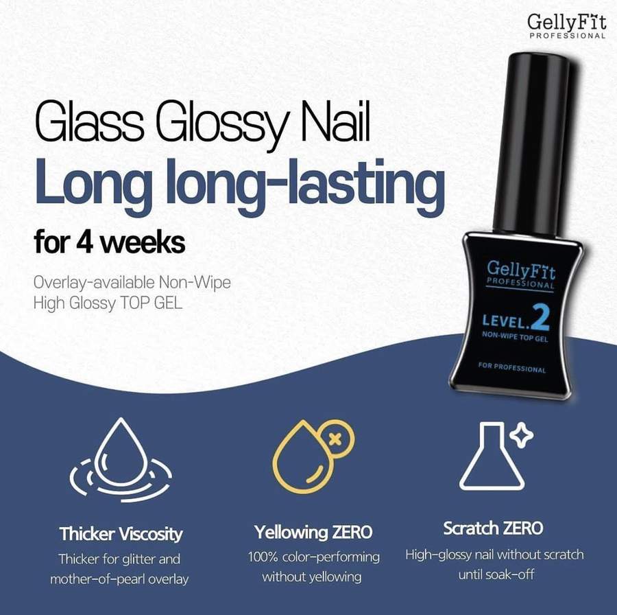 Lvl 2 Top Coat Non Wipe
