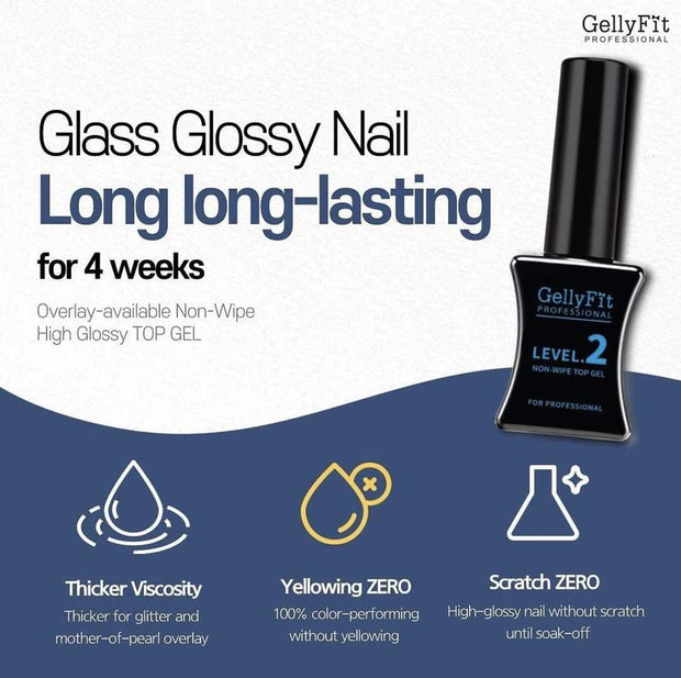 Lvl 2 Top Coat Non Wipe